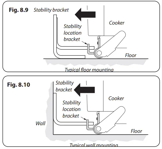 RANGEmaster U110729-03a Infusion 100 Induction Range Cooker - Fig 48