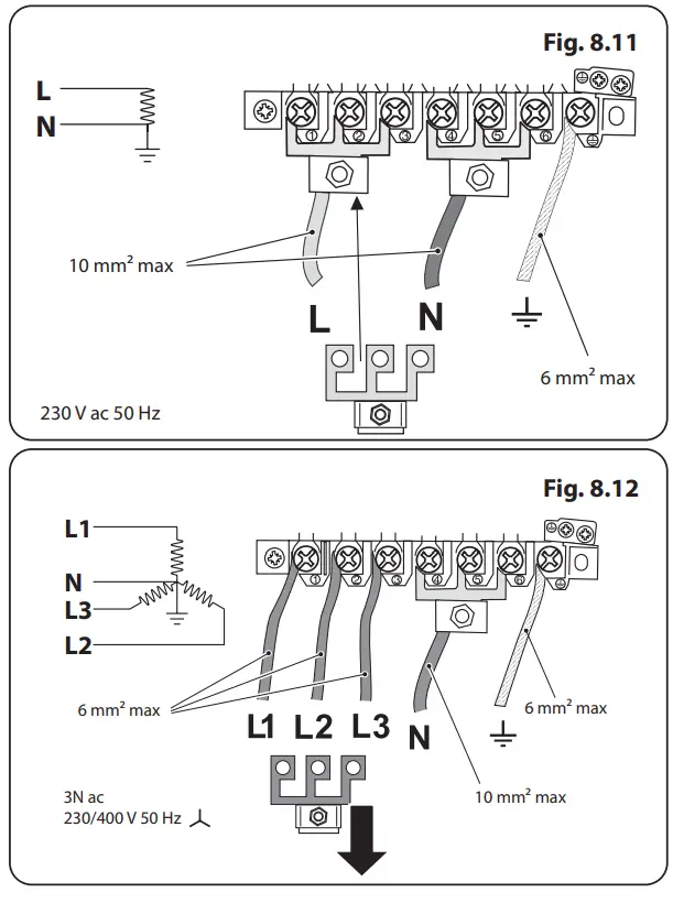 RANGEmaster U110729-03a Infusion 100 Induction Range Cooker - Fig 49
