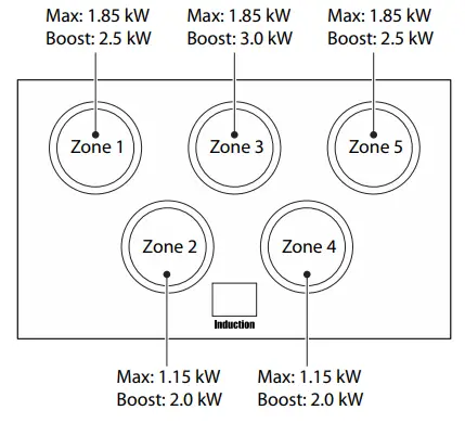 RANGEmaster U110729-03a Infusion 100 Induction Range Cooker - Fig 53