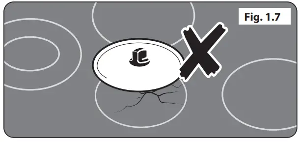 RANGEmaster U110729-03a Infusion 100 Induction Range Cooker - Fig 7