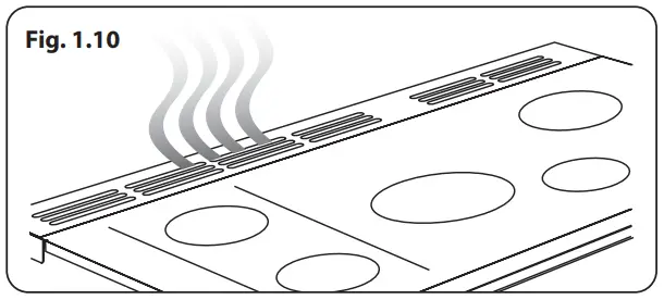 RANGEmaster U110729-03a Infusion 100 Induction Range Cooker - Fig 9