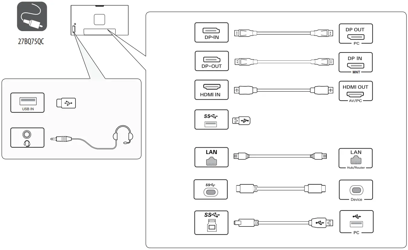 LG 27BQ75QC LED LCD Monitor - Fig 5