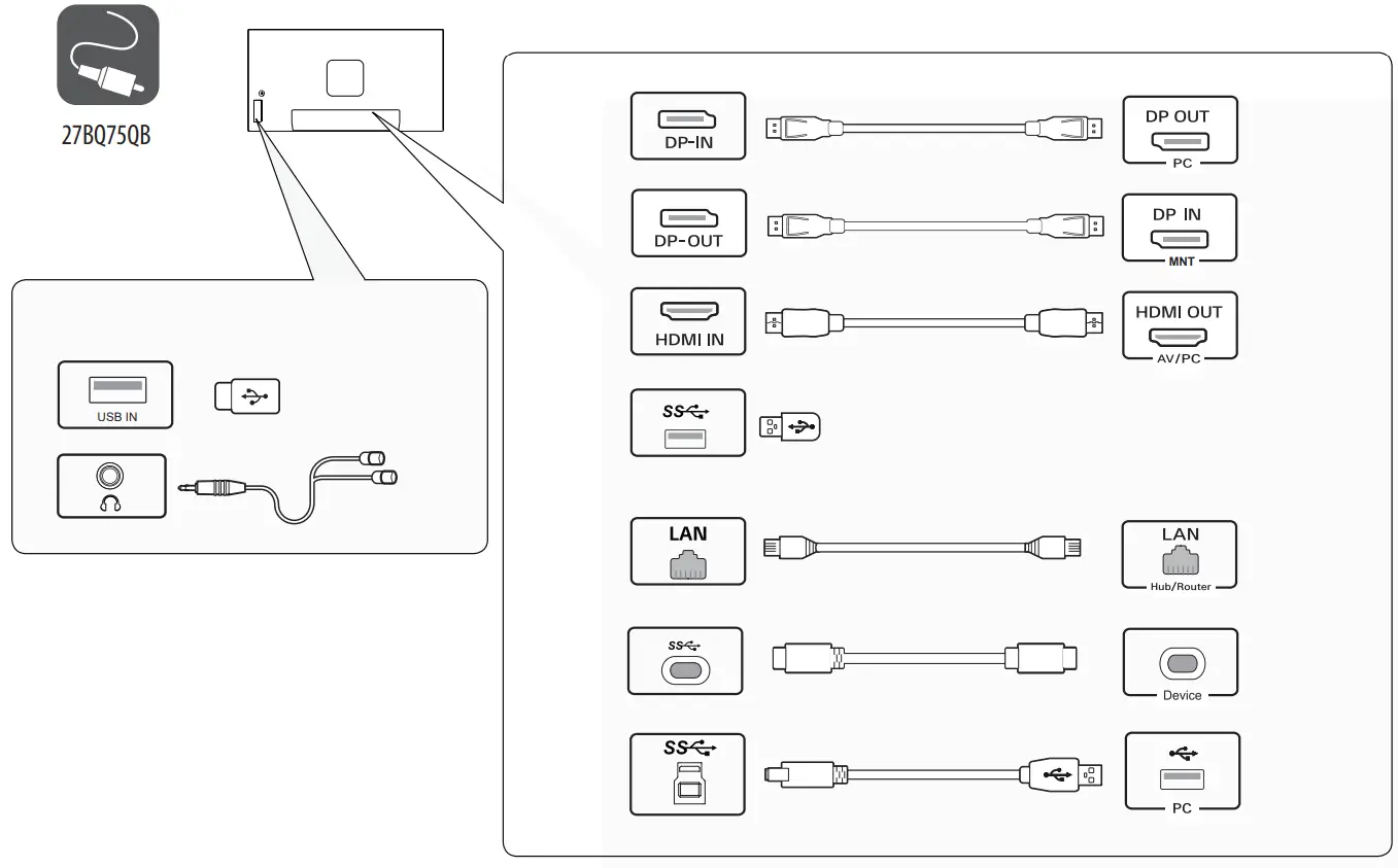 LG 27BQ75QC LED LCD Monitor - Fig 6