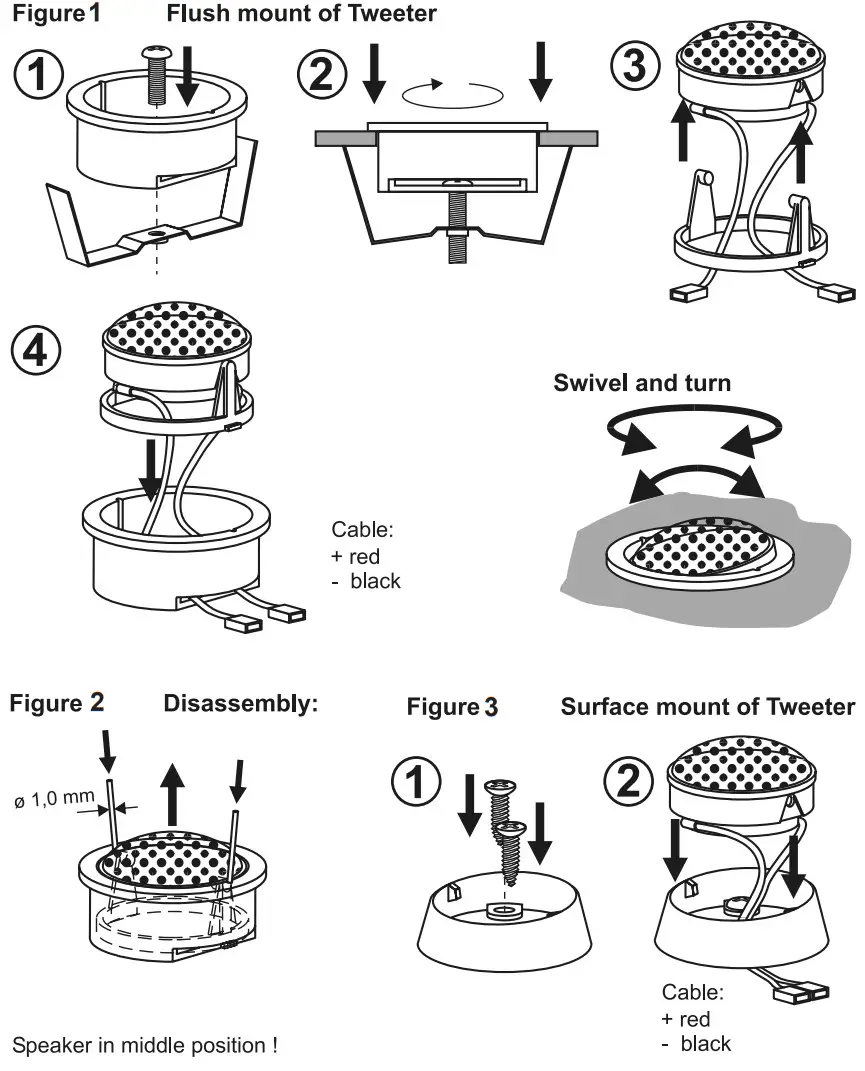 ETON CXS 28 28 mm Silk Dome Tweeter with Coupling Volume Smart Installation Diameter - FIGURES
