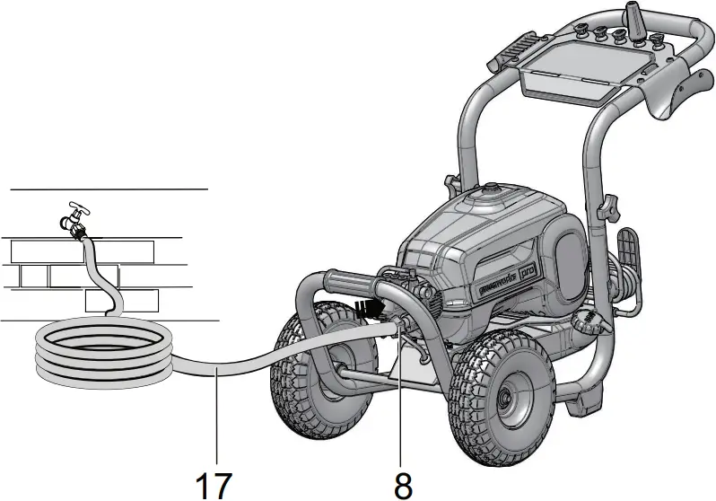 GPW3001CO - CONNECT THE WATER SUPPLY TO THE MACHINE