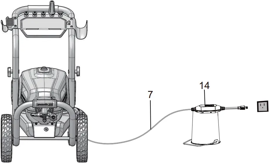 GPW3001CO - PREPARE A DRIP LOOP