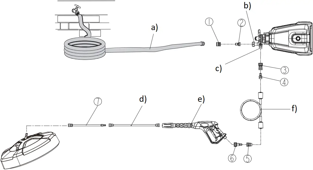 GPW3001CO - QUICK CONNECTORS 2