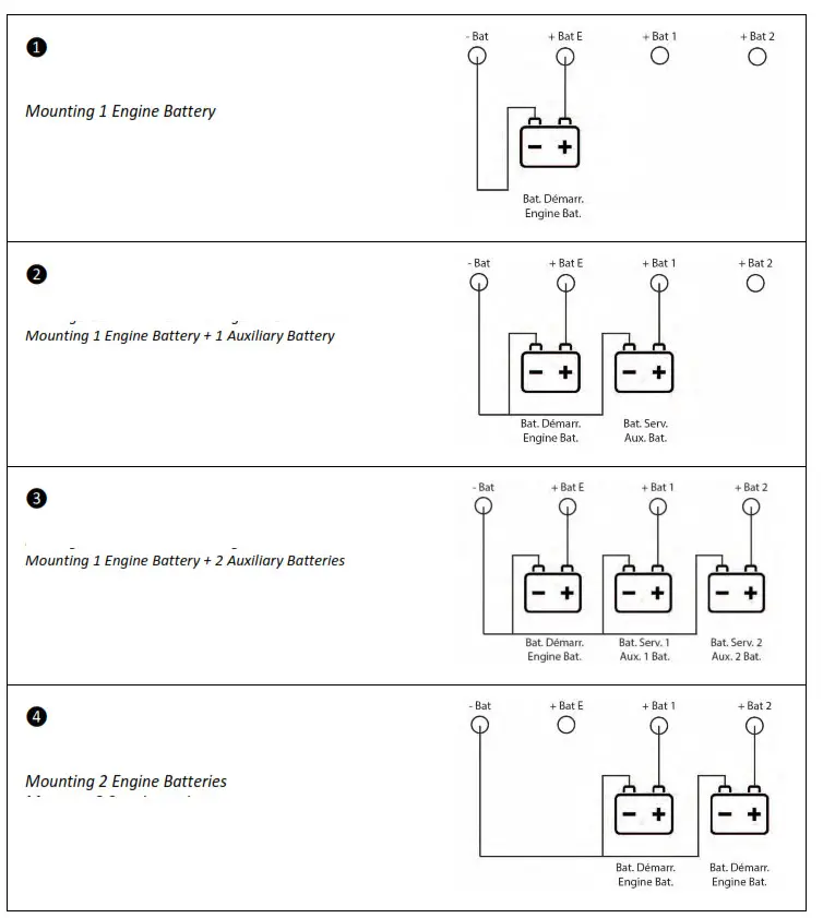 CRISTEC YPOWER 12V 16A Battery Chargers - fig 25
