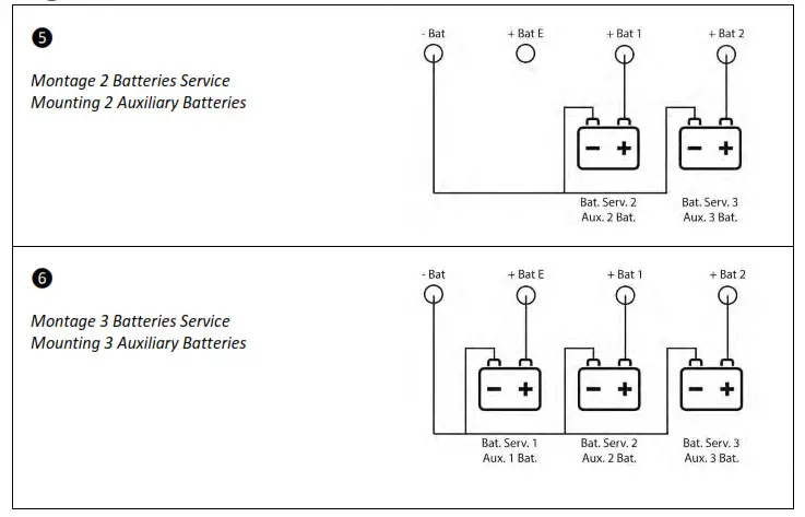 CRISTEC YPOWER 12V 16A Battery Chargers - fig 26