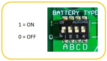 CRISTEC YPOWER 12V 16A Battery Chargers - fig 4