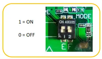 CRISTEC YPOWER 12V 16A Battery Chargers - fig 5