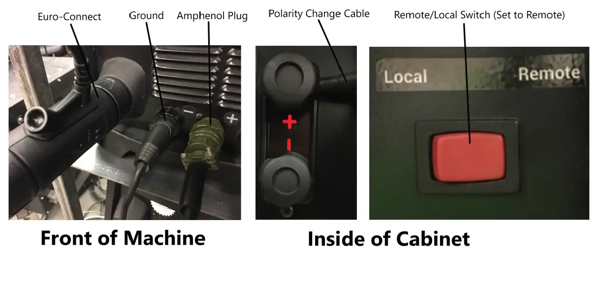 FORNEY-85650-250-Multi-Machine-Spool-Gun-06