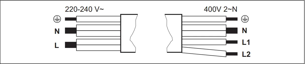 Electrolux EIV84550 - Connection cable