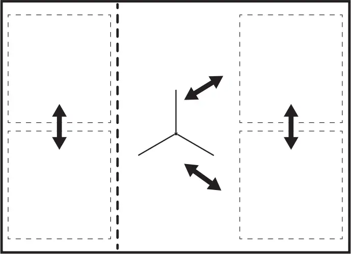 Electrolux EIV84550 - Power management