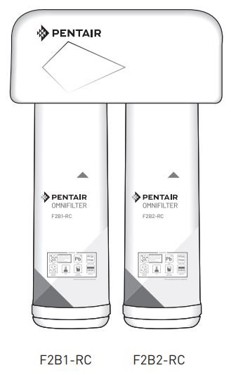 PENTAIR F2000-B2B Filtration System Instruction Manual - CARTRIDGE SEQUENCE