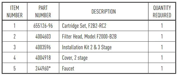 PENTAIR F2000-B2B Filtration System Instruction Manual - REPLACEMENT PARTS