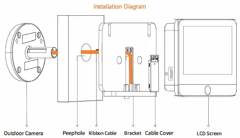 EQUES-VEIU-Mini3S-Smart-Video-Doorbell- (5)