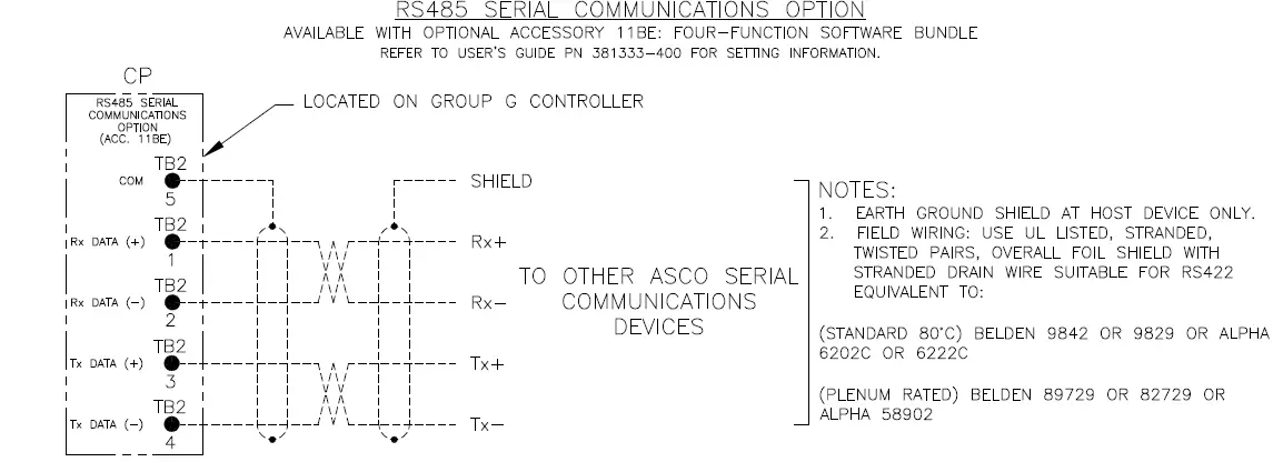 ASCO-300-Series-D3ATS-Single-Phase-12
