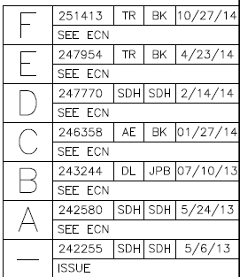 ASCO-300-Series-D3ATS-Single-Phase-13