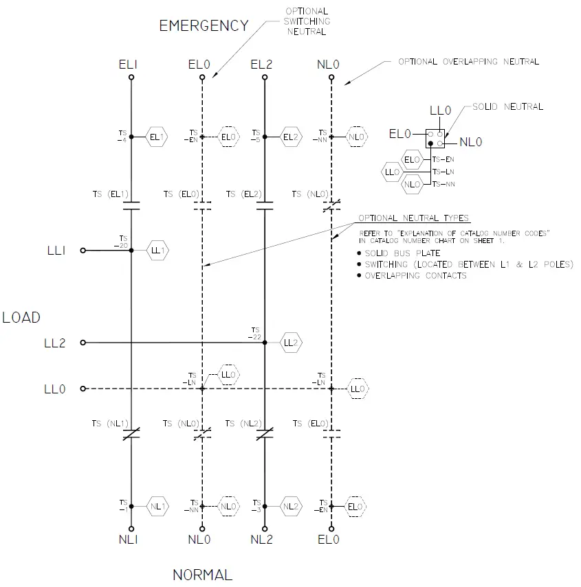 ASCO-300-Series-D3ATS-Single-Phase-15