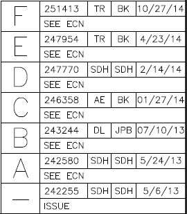 ASCO-300-Series-D3ATS-Single-Phase-24