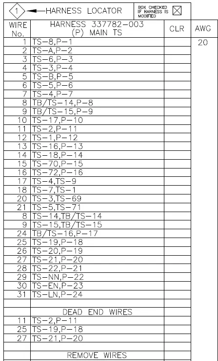 ASCO-300-Series-D3ATS-Single-Phase-28