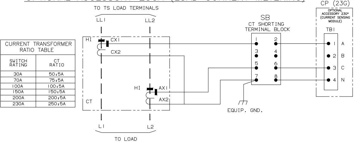 ASCO-300-Series-D3ATS-Single-Phase-33