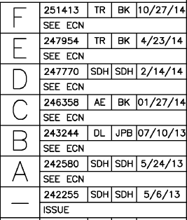 ASCO-300-Series-D3ATS-Single-Phase-4