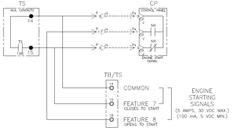 ASCO-300-Series-D3ATS-Single-Phase-5