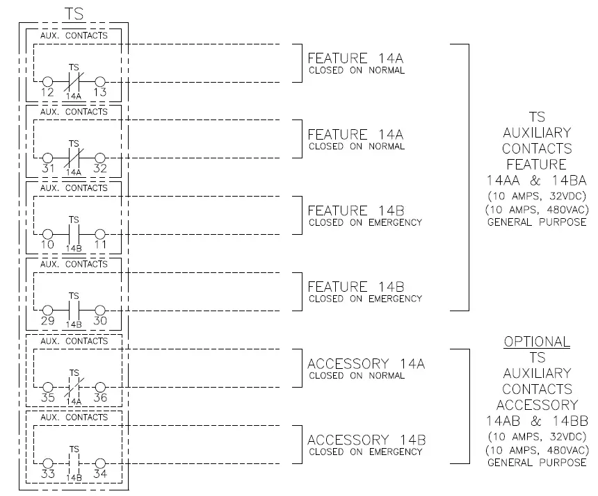 ASCO-300-Series-D3ATS-Single-Phase-6