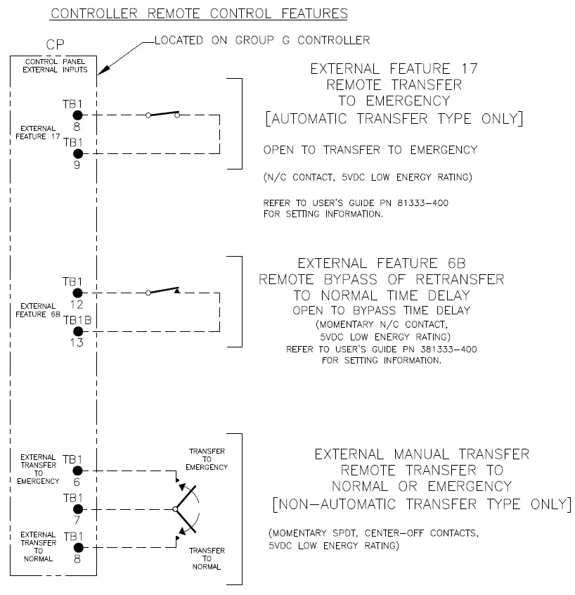 ASCO-300-Series-D3ATS-Single-Phase-7