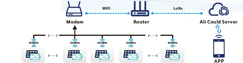Dongguan-Kaideng-Energy-Technology-Co-Ltd-WVC-1600-Micro-Inverter-fig-2