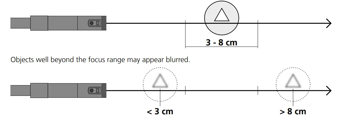 Laserliner 082 280A HD Duo Camera - LED outlet 2