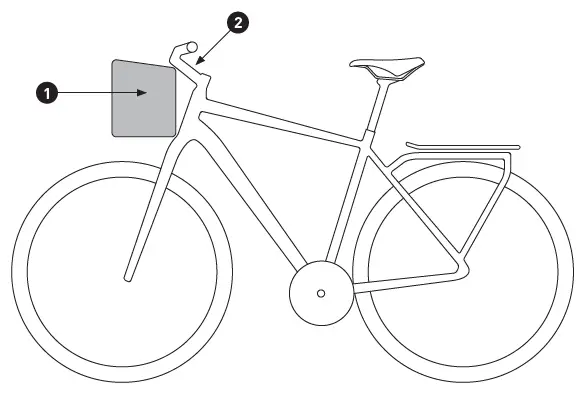 ACID-Handlebar-Bag-fig- (1)