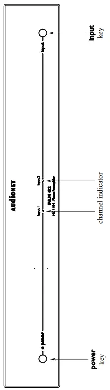 AUDiONET-PAM-G2-Phono-Preamplifier-for-MC-MM-fig 1