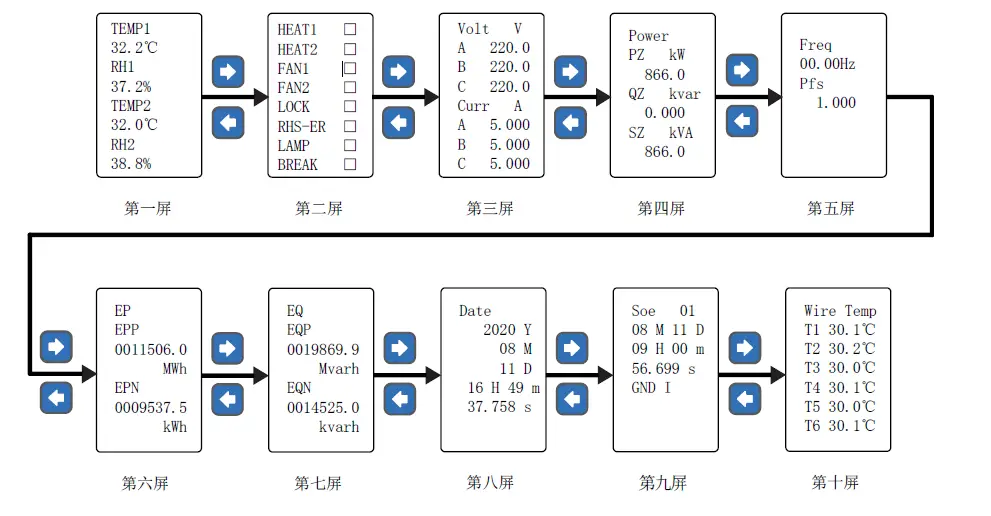 BLUE-JAY-CBM3000-Circuit-Breaker-Manager-13