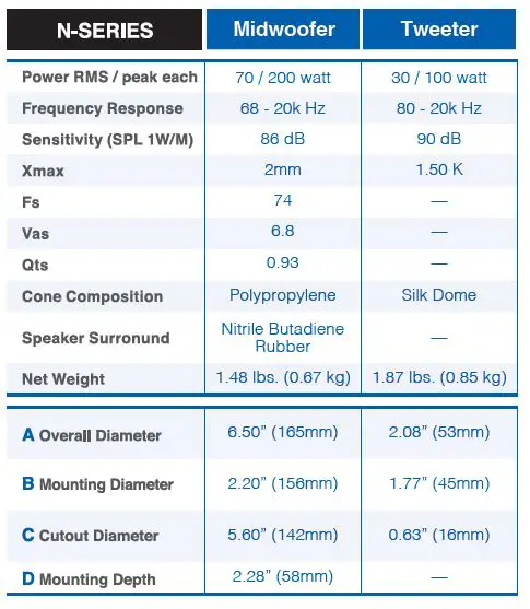 NVX-NSP65KIT-N-Series-Component-Speakers-fig-3