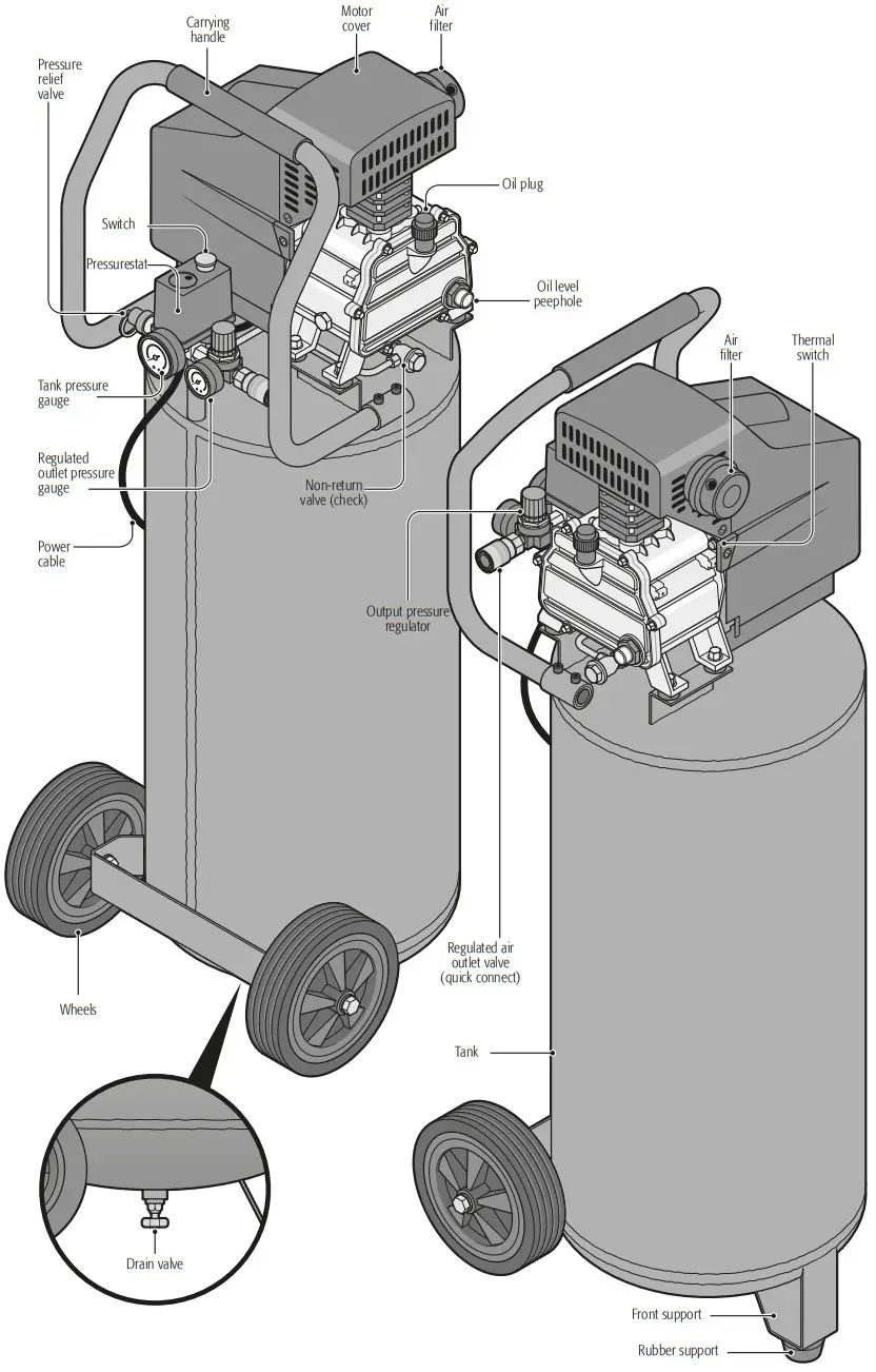 TRUPER COMP 80LV Vertical Lubricated Air Compressor - Parts