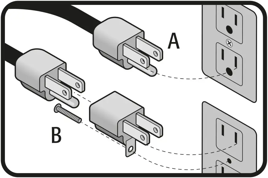 TRUPER COMP 80LV Vertical Lubricated Air Compressor - Power Requirements