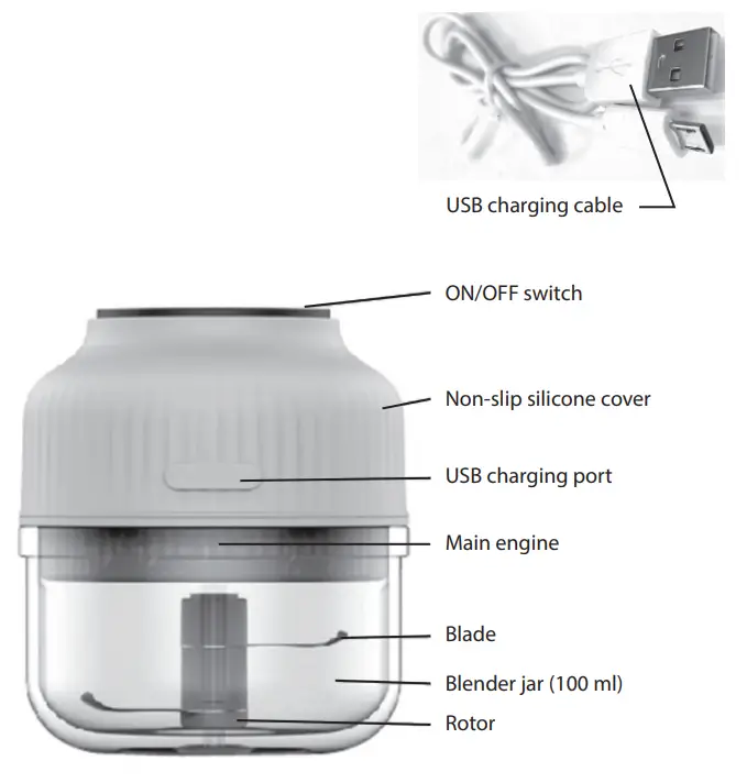 PowerPac PPCP413 100ML Portable Food Processor - PARTS & DESCRIPTION