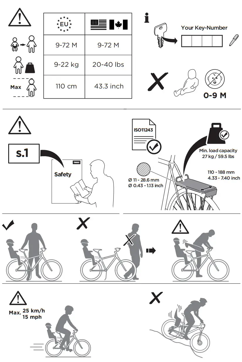 THULE 120212XX Yepp 2 Maxi Rack Mount - fig 3