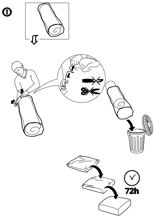 IKEA-GRUVAN-2-Seat-Sofa- (19)