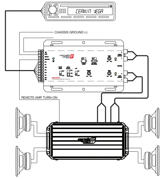 cerwin vega IOEM44 4 Channel Active Line Output Converter - features1