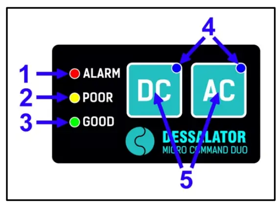 DESSALATOR DUO AUTO-60 Fully Automatic Marine Watermaker - fig13