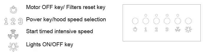 Smeg-KSG9P4X-Integrated-Hood-fig- (11)