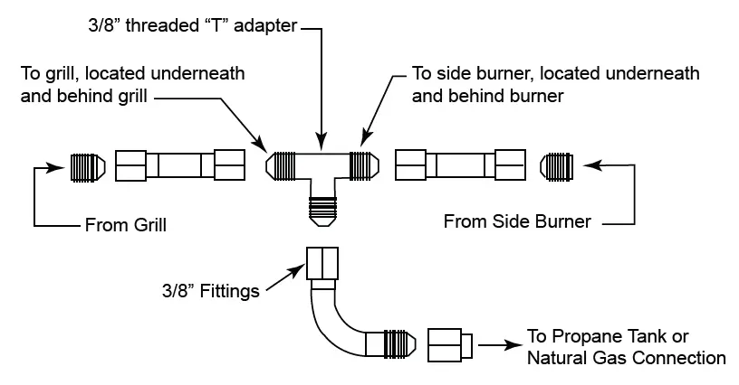 TRUEFLAME-TF25-NG-Gas-Grill-User-9