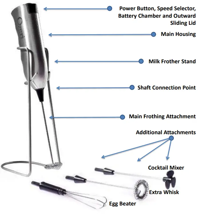 Ozeri OZMF1 2 Speed Milk Frother - Descriptions