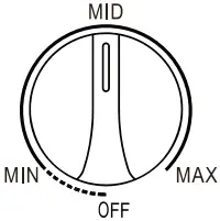 HIGH ONE CF 95 E W180C Chest Freezer A3