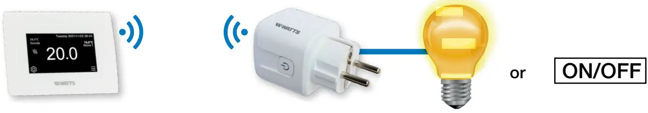 WATTS-PR03-RF-230-Vision-Wireless-Plug-Receiver-FIG-12