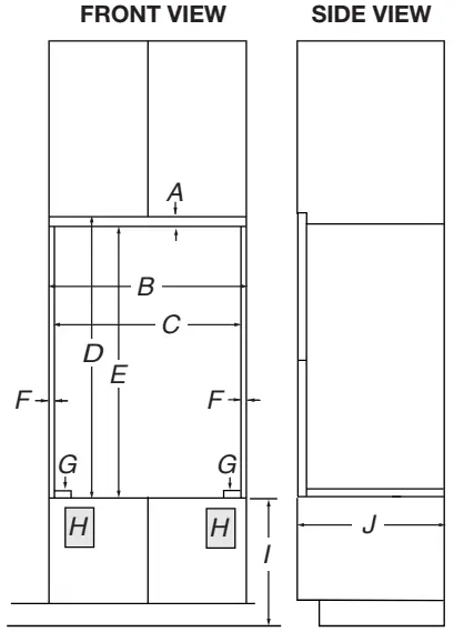 Installed in Cabinet